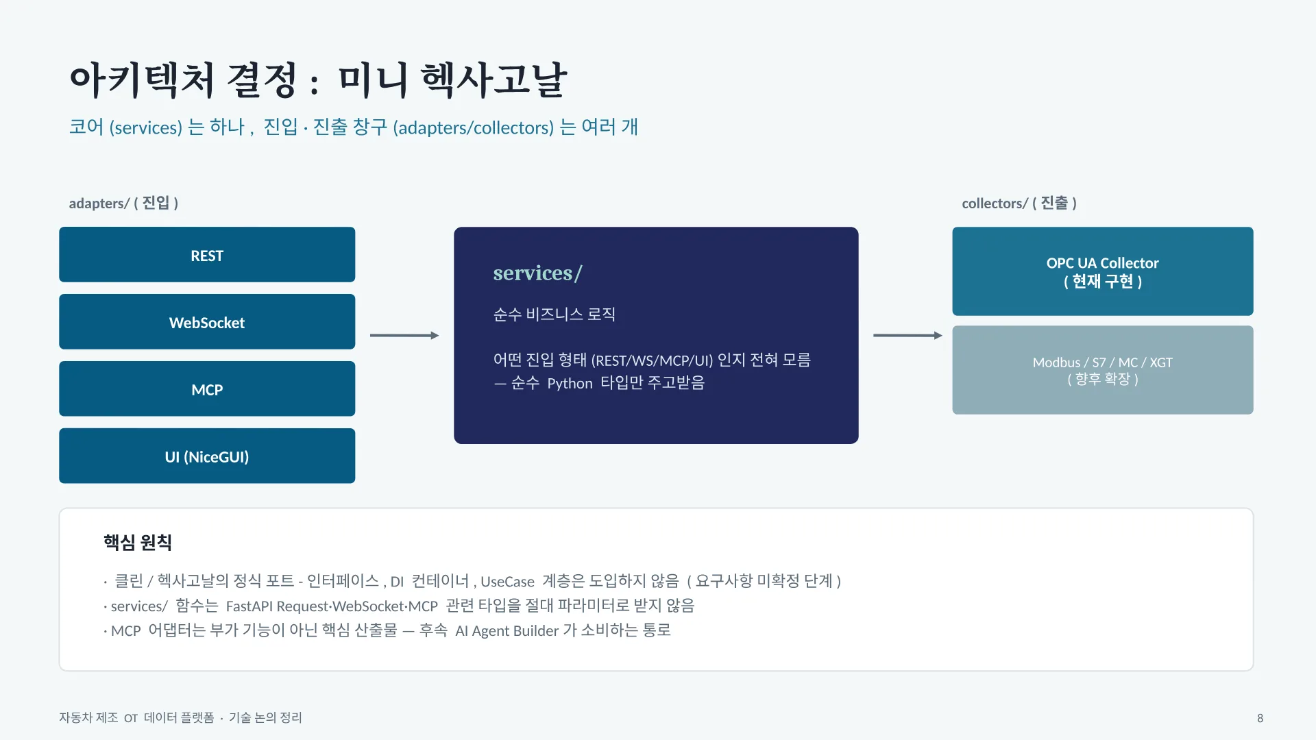 자동차 제조 OT 데이터 플랫폼 8페이지