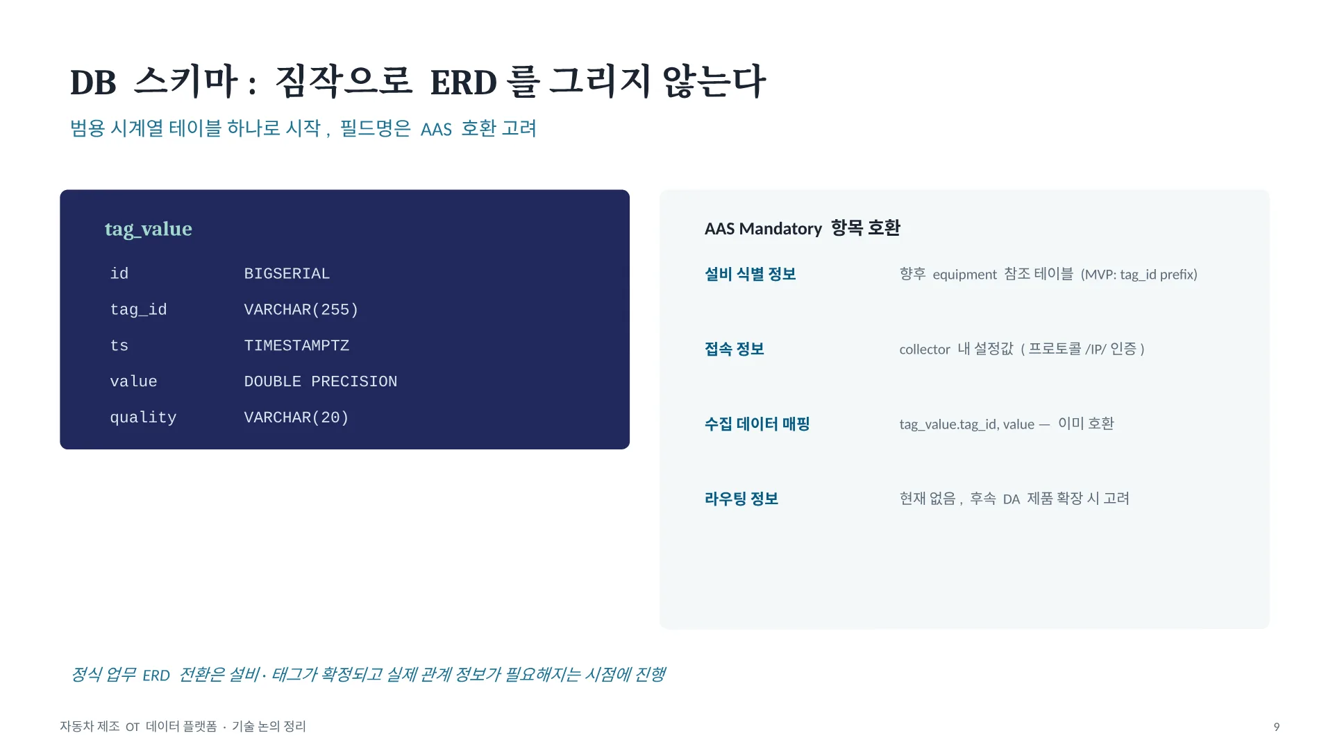 자동차 제조 OT 데이터 플랫폼 9페이지