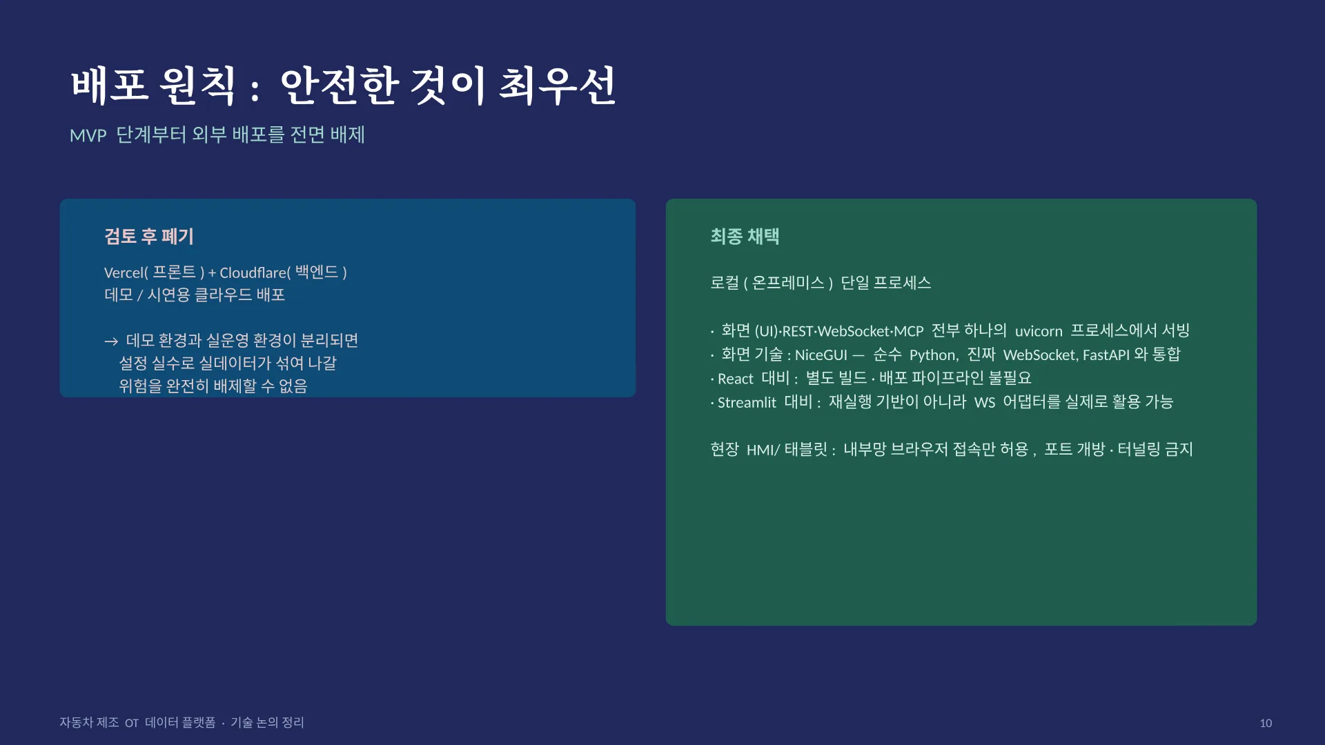 자동차 제조 OT 데이터 플랫폼 10페이지