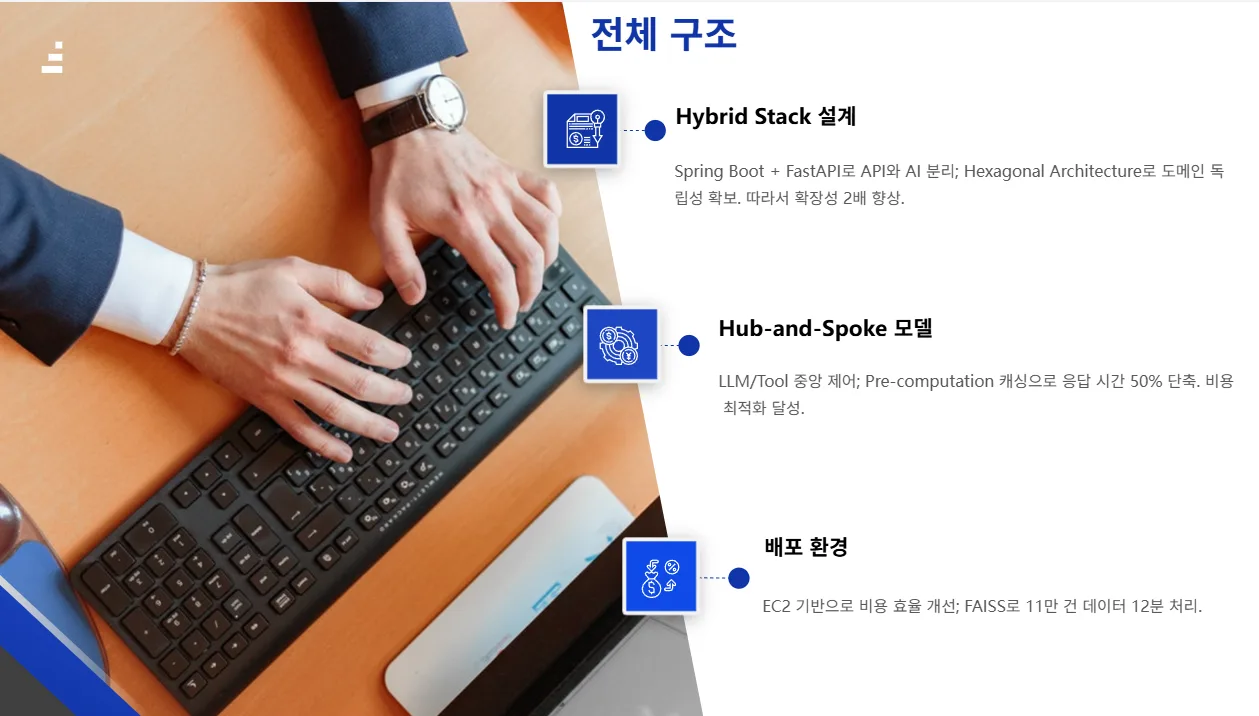 인사이트 HR 에이전트: Success DNA 13페이지