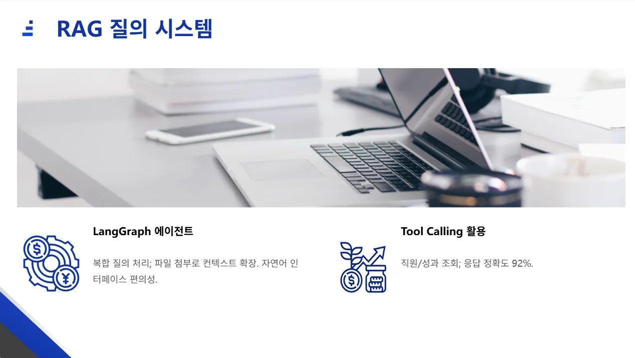 인사이트 HR 에이전트: Success DNA 20페이지
