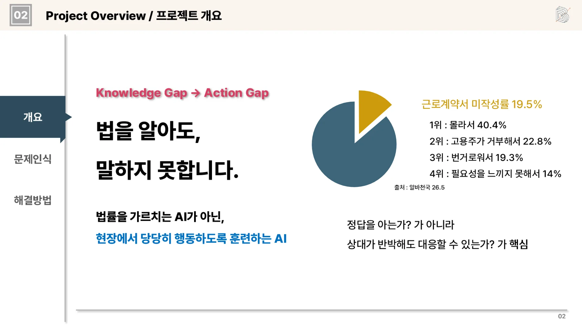 라이프 튜토리얼 6페이지
