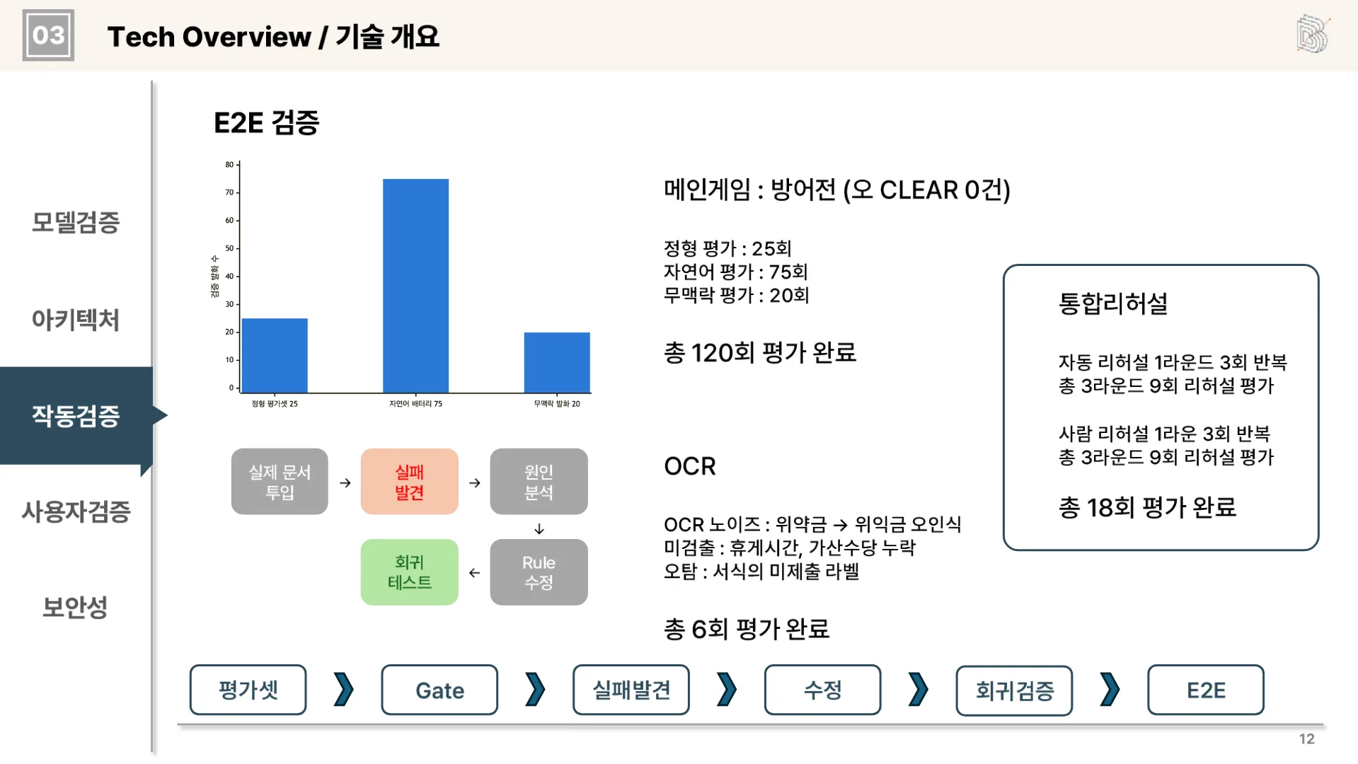 라이프 튜토리얼 17페이지
