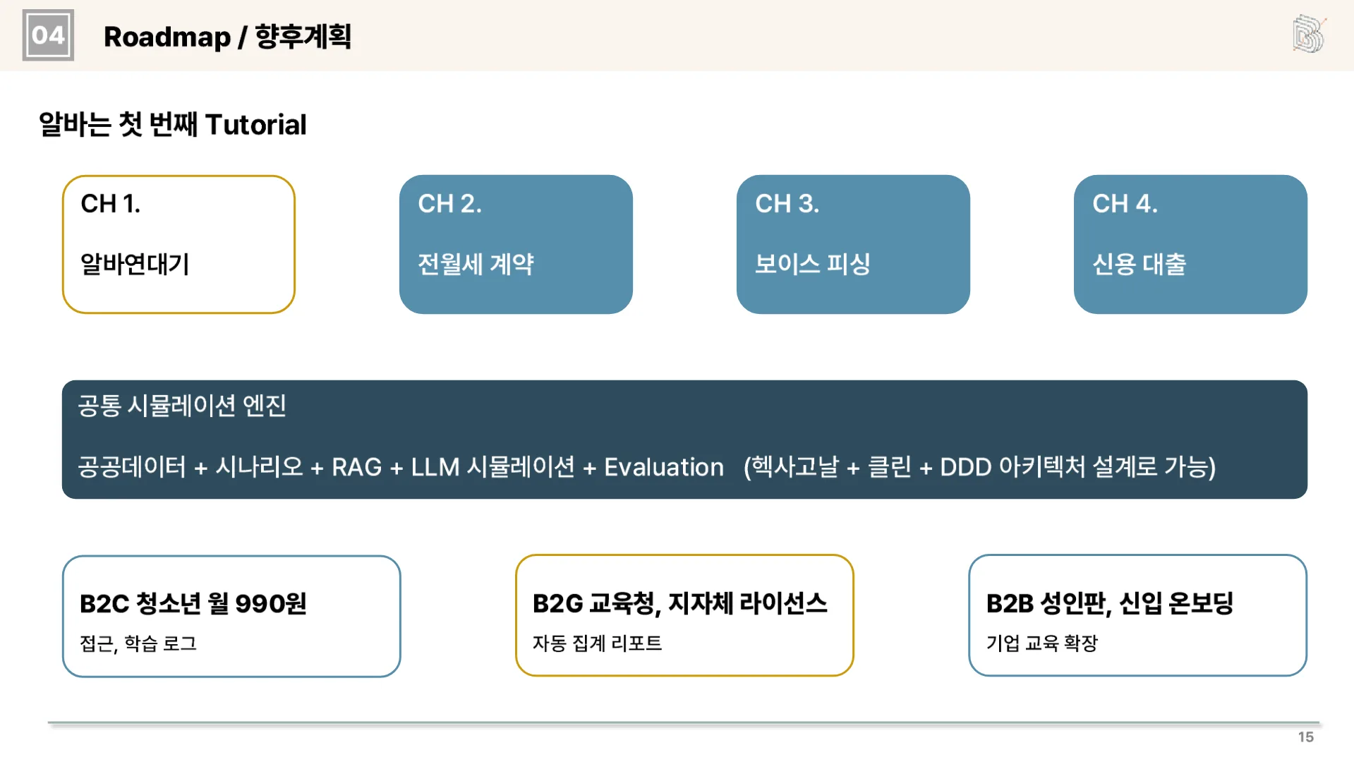 라이프 튜토리얼 21페이지