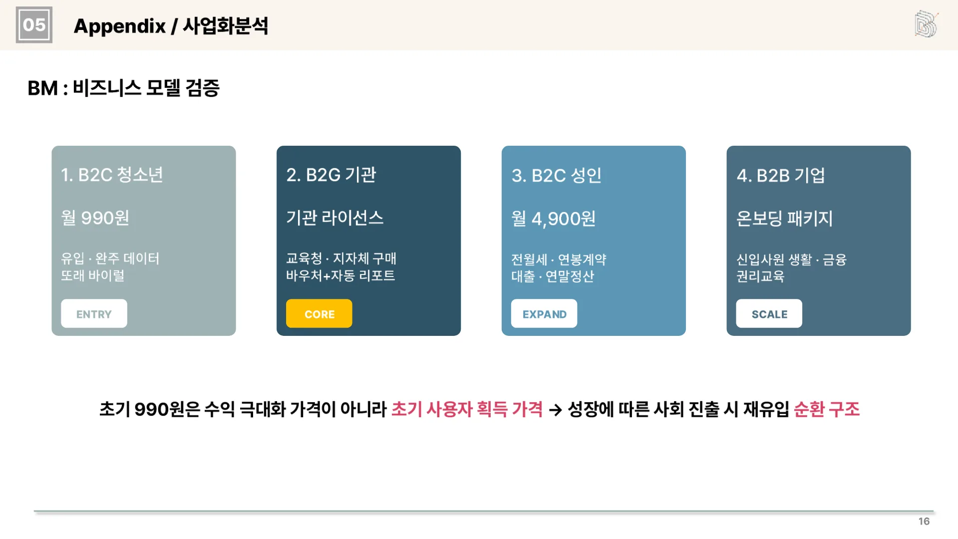 라이프 튜토리얼 25페이지