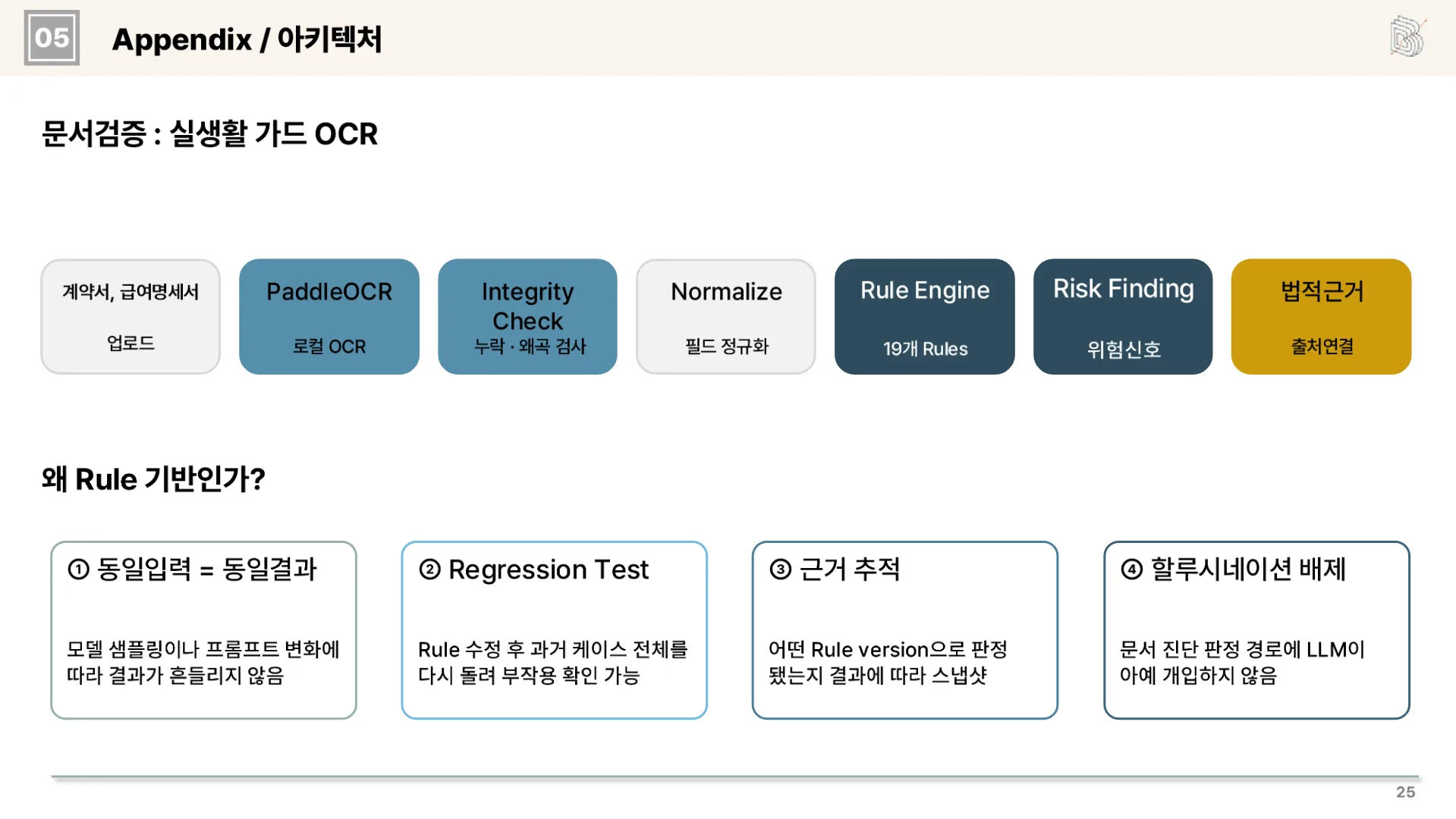라이프 튜토리얼 34페이지