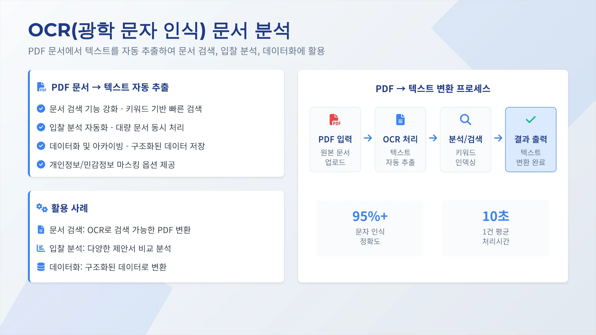 국제개발협력 업무 자동화 AI 플랫폼 7페이지