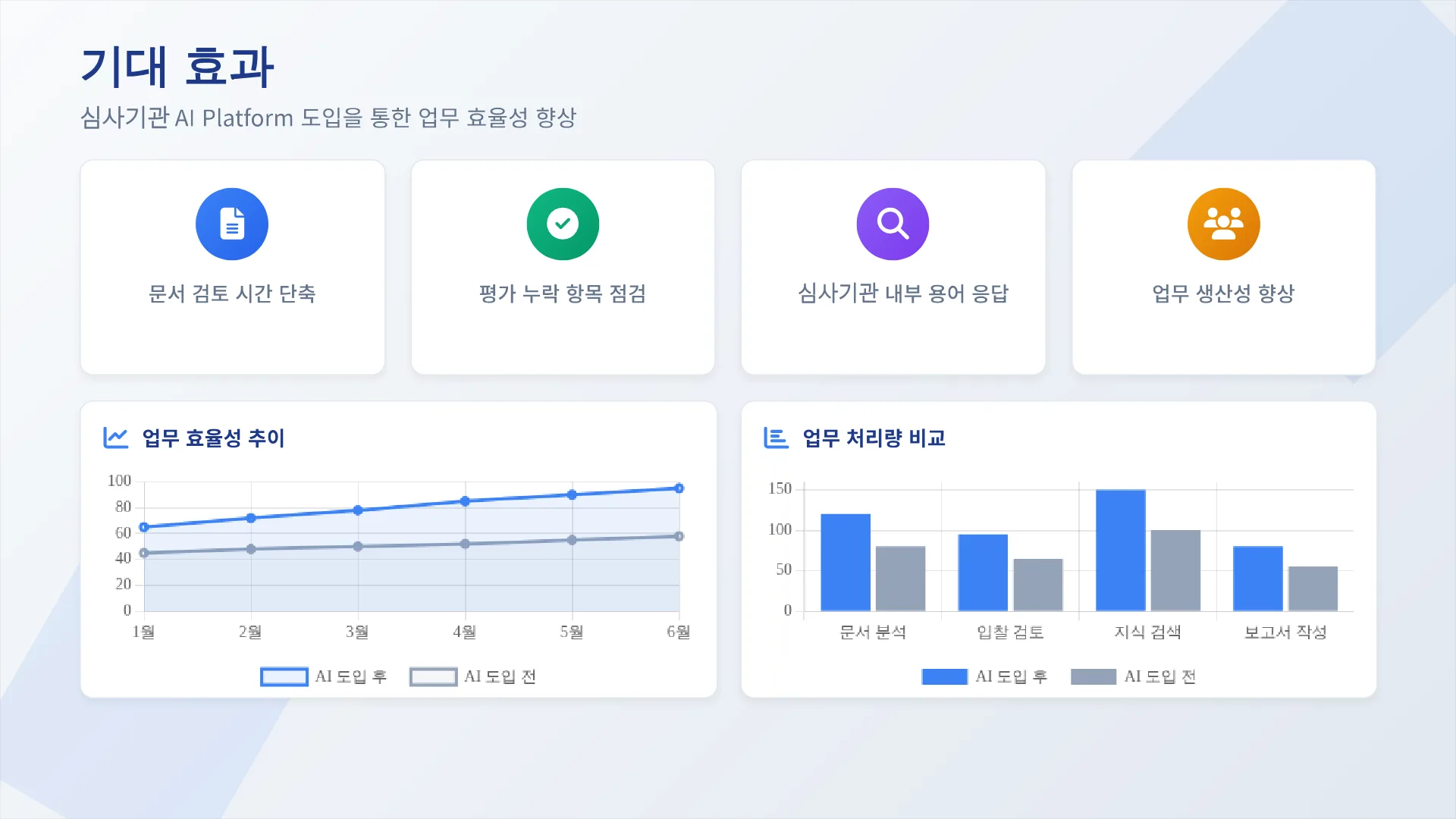 국제개발협력 업무 자동화 AI 플랫폼 9페이지